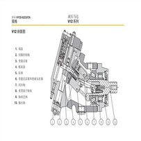 Parker V12,V14 Thiab T12 Series Ntawm V12-60,V12-80,V14-110,V14-160,T12-60 Variable Displacement Hydraulic Tsav